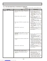 Предварительный просмотр 24 страницы Mitsubishi Electric Mr. Slim PLA-A12BA Service Manual