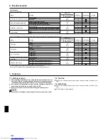 Preview for 10 page of Mitsubishi Electric Mr. Slim PLA-A12BA4 Installation Manual