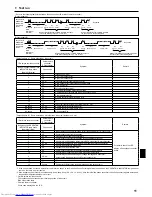 Preview for 11 page of Mitsubishi Electric Mr. Slim PLA-A12BA4 Installation Manual