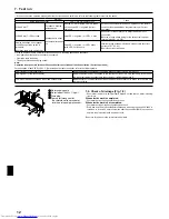 Preview for 12 page of Mitsubishi Electric Mr. Slim PLA-A12BA4 Installation Manual