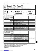 Preview for 25 page of Mitsubishi Electric Mr. Slim PLA-A12BA4 Installation Manual