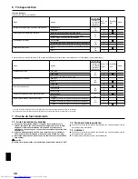 Preview for 38 page of Mitsubishi Electric Mr. Slim PLA-A12BA4 Installation Manual