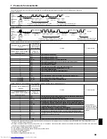 Preview for 39 page of Mitsubishi Electric Mr. Slim PLA-A12BA4 Installation Manual