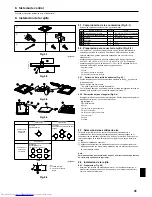 Preview for 41 page of Mitsubishi Electric Mr. Slim PLA-A12BA4 Installation Manual