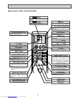 Предварительный просмотр 7 страницы Mitsubishi Electric Mr. Slim PLA-A12BA4 Service Manual