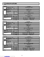 Предварительный просмотр 8 страницы Mitsubishi Electric Mr. Slim PLA-A12BA4 Service Manual