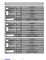 Предварительный просмотр 9 страницы Mitsubishi Electric Mr. Slim PLA-A12BA4 Service Manual