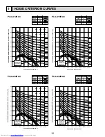 Предварительный просмотр 10 страницы Mitsubishi Electric Mr. Slim PLA-A12BA4 Service Manual