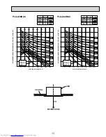 Предварительный просмотр 11 страницы Mitsubishi Electric Mr. Slim PLA-A12BA4 Service Manual