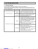 Предварительный просмотр 15 страницы Mitsubishi Electric Mr. Slim PLA-A12BA4 Service Manual