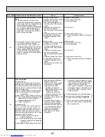 Предварительный просмотр 20 страницы Mitsubishi Electric Mr. Slim PLA-A12BA4 Service Manual