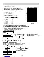 Предварительный просмотр 26 страницы Mitsubishi Electric Mr. Slim PLA-A12BA4 Service Manual