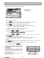 Предварительный просмотр 31 страницы Mitsubishi Electric Mr. Slim PLA-A12BA4 Service Manual