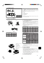 Предварительный просмотр 5 страницы Mitsubishi Electric Mr.Slim PLA-AA Installation Manual