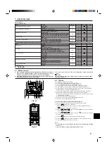 Предварительный просмотр 9 страницы Mitsubishi Electric Mr.Slim PLA-AA Installation Manual