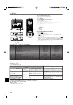 Предварительный просмотр 10 страницы Mitsubishi Electric Mr.Slim PLA-AA Installation Manual