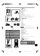 Предварительный просмотр 19 страницы Mitsubishi Electric Mr.Slim PLA-AA Installation Manual