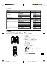 Предварительный просмотр 21 страницы Mitsubishi Electric Mr.Slim PLA-AA Installation Manual