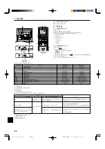 Предварительный просмотр 22 страницы Mitsubishi Electric Mr.Slim PLA-AA Installation Manual