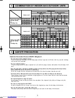 Предварительный просмотр 3 страницы Mitsubishi Electric Mr.Slim PLA-P3AA Technical & Service Manual