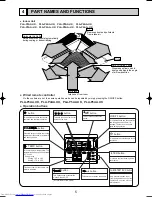 Предварительный просмотр 5 страницы Mitsubishi Electric Mr.Slim PLA-P3AA Technical & Service Manual