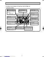 Предварительный просмотр 7 страницы Mitsubishi Electric Mr.Slim PLA-P3AA Technical & Service Manual