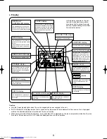 Предварительный просмотр 8 страницы Mitsubishi Electric Mr.Slim PLA-P3AA Technical & Service Manual