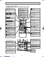 Предварительный просмотр 9 страницы Mitsubishi Electric Mr.Slim PLA-P3AA Technical & Service Manual