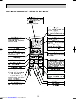 Предварительный просмотр 10 страницы Mitsubishi Electric Mr.Slim PLA-P3AA Technical & Service Manual