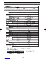 Предварительный просмотр 12 страницы Mitsubishi Electric Mr.Slim PLA-P3AA Technical & Service Manual