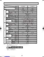 Предварительный просмотр 20 страницы Mitsubishi Electric Mr.Slim PLA-P3AA Technical & Service Manual