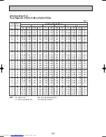 Предварительный просмотр 24 страницы Mitsubishi Electric Mr.Slim PLA-P3AA Technical & Service Manual