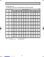 Предварительный просмотр 31 страницы Mitsubishi Electric Mr.Slim PLA-P3AA Technical & Service Manual
