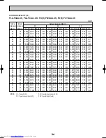 Предварительный просмотр 34 страницы Mitsubishi Electric Mr.Slim PLA-P3AA Technical & Service Manual