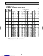 Предварительный просмотр 35 страницы Mitsubishi Electric Mr.Slim PLA-P3AA Technical & Service Manual