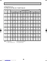 Предварительный просмотр 36 страницы Mitsubishi Electric Mr.Slim PLA-P3AA Technical & Service Manual