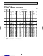 Предварительный просмотр 38 страницы Mitsubishi Electric Mr.Slim PLA-P3AA Technical & Service Manual