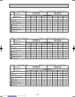 Предварительный просмотр 43 страницы Mitsubishi Electric Mr.Slim PLA-P3AA Technical & Service Manual