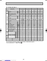 Предварительный просмотр 49 страницы Mitsubishi Electric Mr.Slim PLA-P3AA Technical & Service Manual