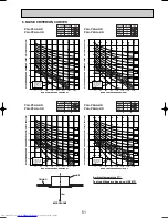 Предварительный просмотр 51 страницы Mitsubishi Electric Mr.Slim PLA-P3AA Technical & Service Manual