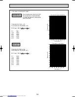 Предварительный просмотр 59 страницы Mitsubishi Electric Mr.Slim PLA-P3AA Technical & Service Manual