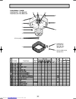 Предварительный просмотр 65 страницы Mitsubishi Electric Mr.Slim PLA-P3AA Technical & Service Manual