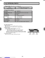 Предварительный просмотр 68 страницы Mitsubishi Electric Mr.Slim PLA-P3AA Technical & Service Manual