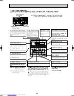 Предварительный просмотр 69 страницы Mitsubishi Electric Mr.Slim PLA-P3AA Technical & Service Manual