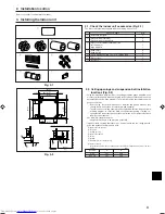 Preview for 3 page of Mitsubishi Electric Mr Slim PLA-RP-AA Installation Manual