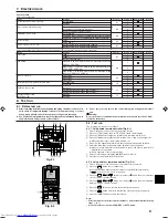 Preview for 9 page of Mitsubishi Electric Mr Slim PLA-RP-AA Installation Manual