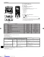 Preview for 10 page of Mitsubishi Electric Mr Slim PLA-RP-AA Installation Manual