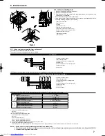 Предварительный просмотр 7 страницы Mitsubishi Electric Mr.Slim PLA-RP-BA Series Installation Manual