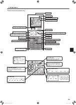 Preview for 3 page of Mitsubishi Electric Mr.SLIM PLA-RP-EA Series Operation Manual