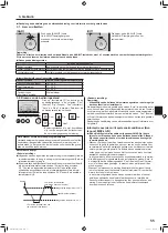 Preview for 5 page of Mitsubishi Electric Mr.SLIM PLA-RP-EA Series Operation Manual